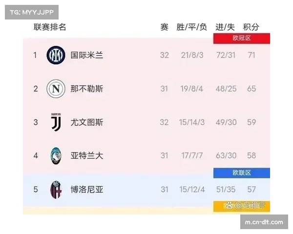 VAR判罚尺度争议成西甲争冠格局不确定因素